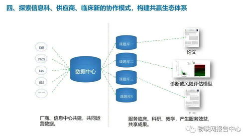 智慧醫(yī)院信息系統(tǒng)建設(shè) 挑戰(zhàn)、困境與全方位構(gòu)想構(gòu)建